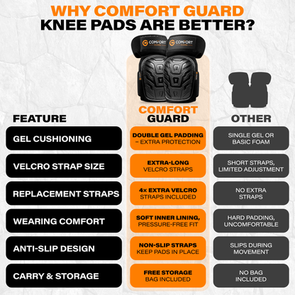 Knee Pads With Gel Inserts - Pro BLACK